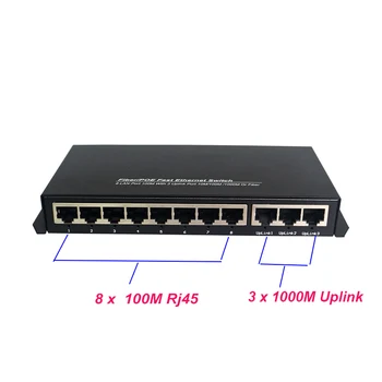 POE switch sa zaštitom 11 portova, napajanje mrežne kamere Ethernet 802.3 af s uzlaznom linijom veze 3 1000 m