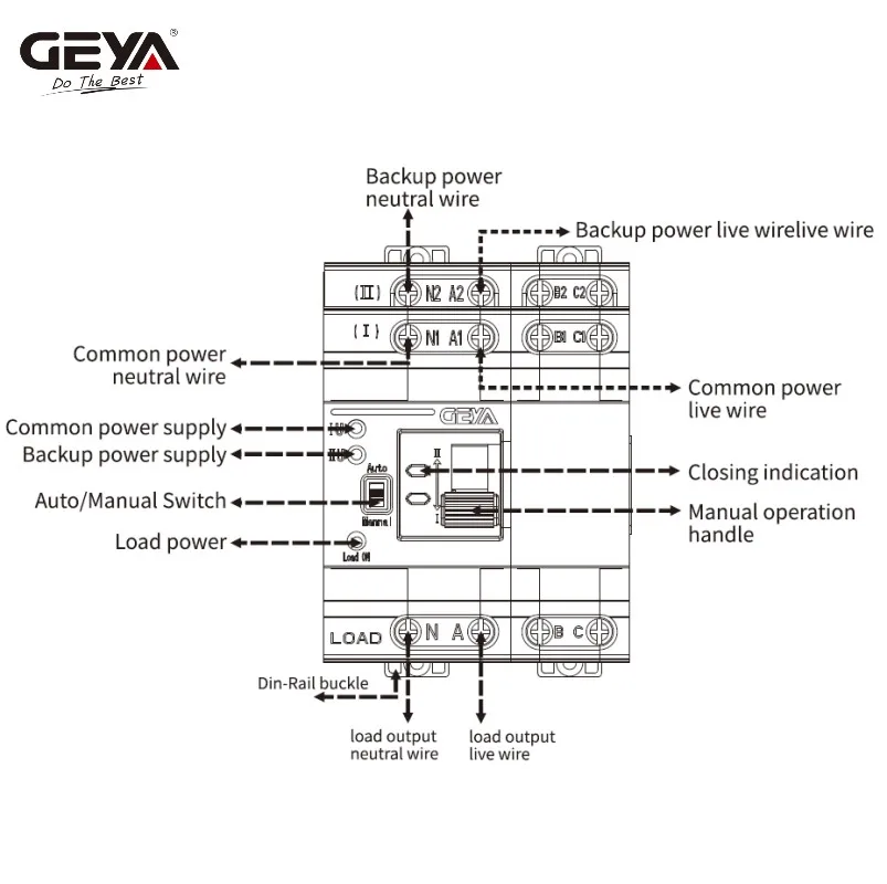 GEYA G2R Din Rake 4 P ATS Električni Prekidač Ručni Prekidač za prijenos 110 220 Spool PC Tip Prekidača Grad Snaga na Alternator 63A